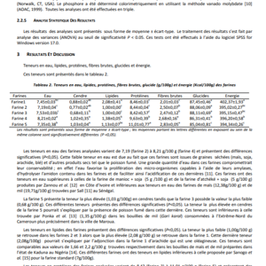 a malnutrition infantile reste un problème de santé publique en général au Cameroun. Ainsi, ce travail détermine  la composition nutritionnelle de quelques farines infantiles artisanales du Cameroun