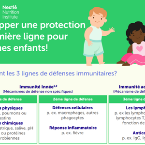 Developing Todlers first line of defence