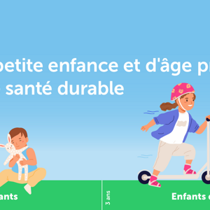 INFOGRAPHICS_Toddler and preschool years_life long health_FINAL_ai (FR).png