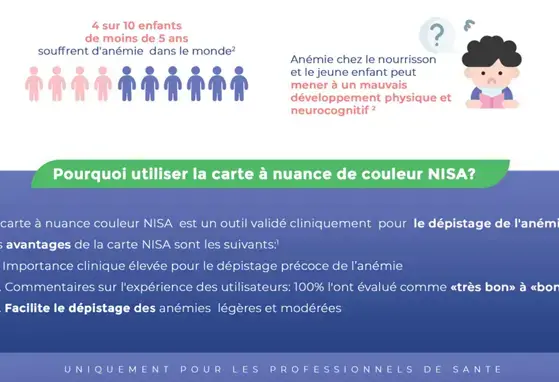 Carte NISA.