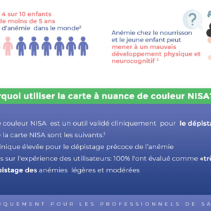 Carte NISA.