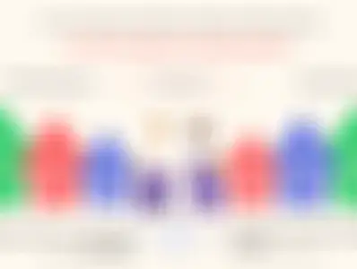 T10 Growth NNI Info.png
