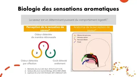 Developper les saveurs chez le nourrisson Etablir des habitudes alimentaires saines chez l'enfant.