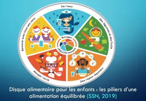 Diversification alimentaire et 1000 premiers jours Diversification alimentaire et 1000 premiers jours